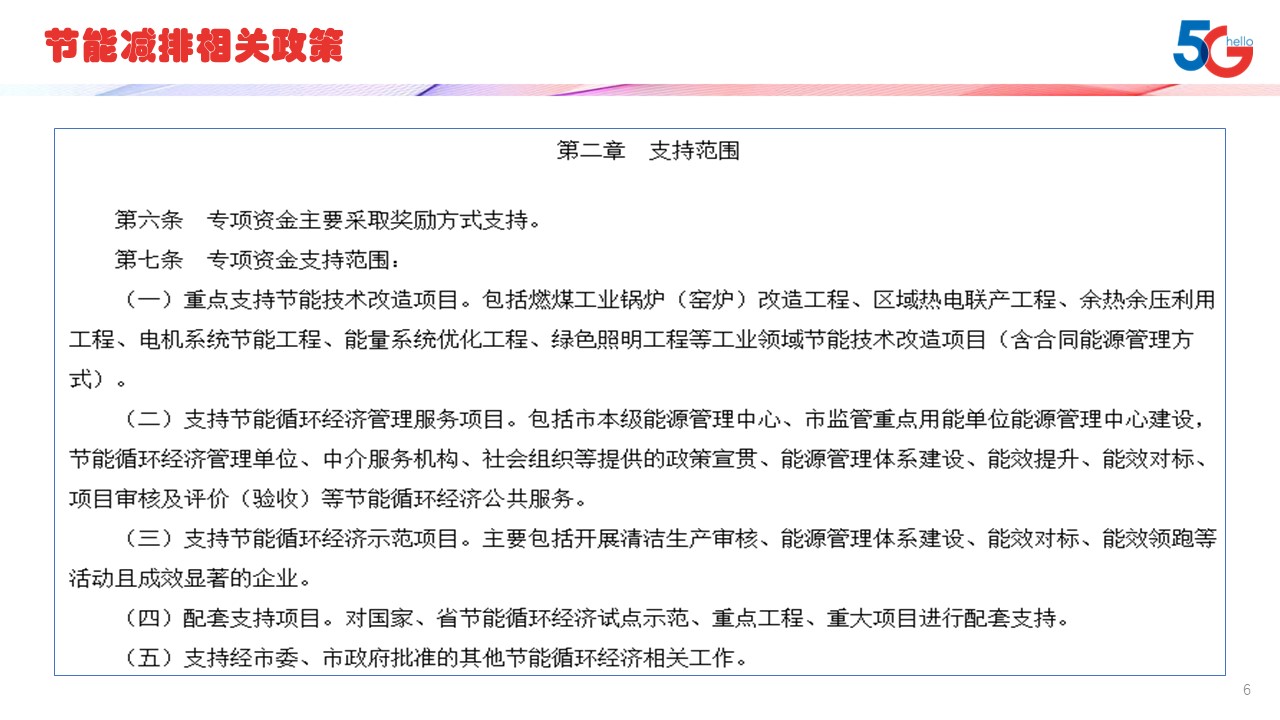 幻燈片6.JPG