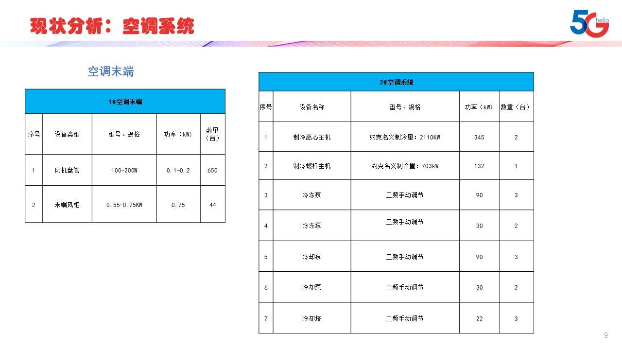 幻燈片9.JPG