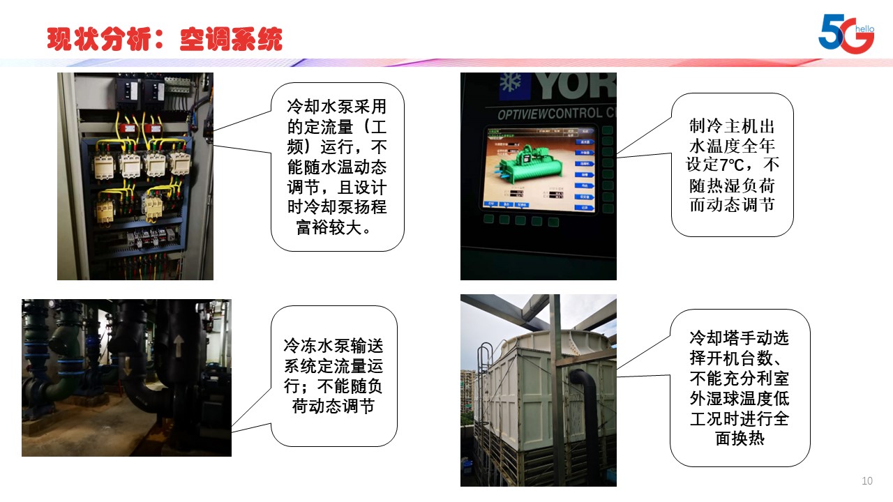 幻燈片10.JPG