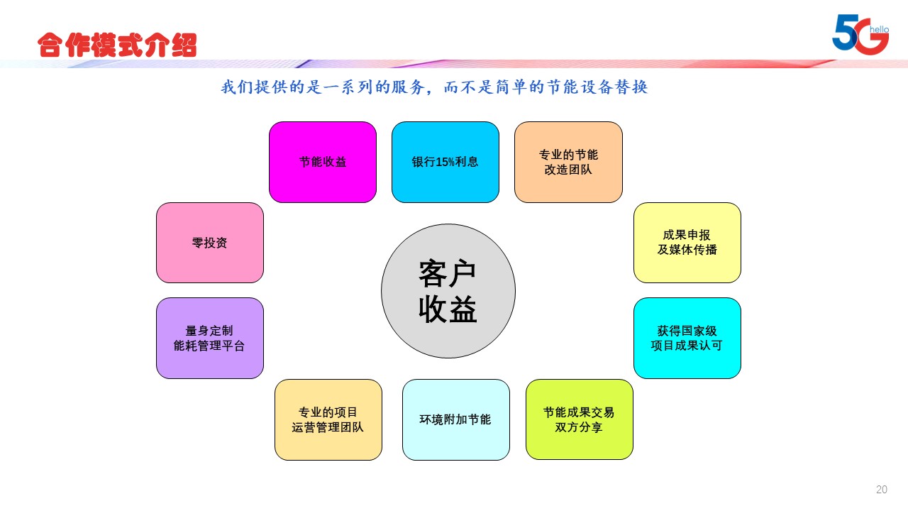 幻燈片20.JPG