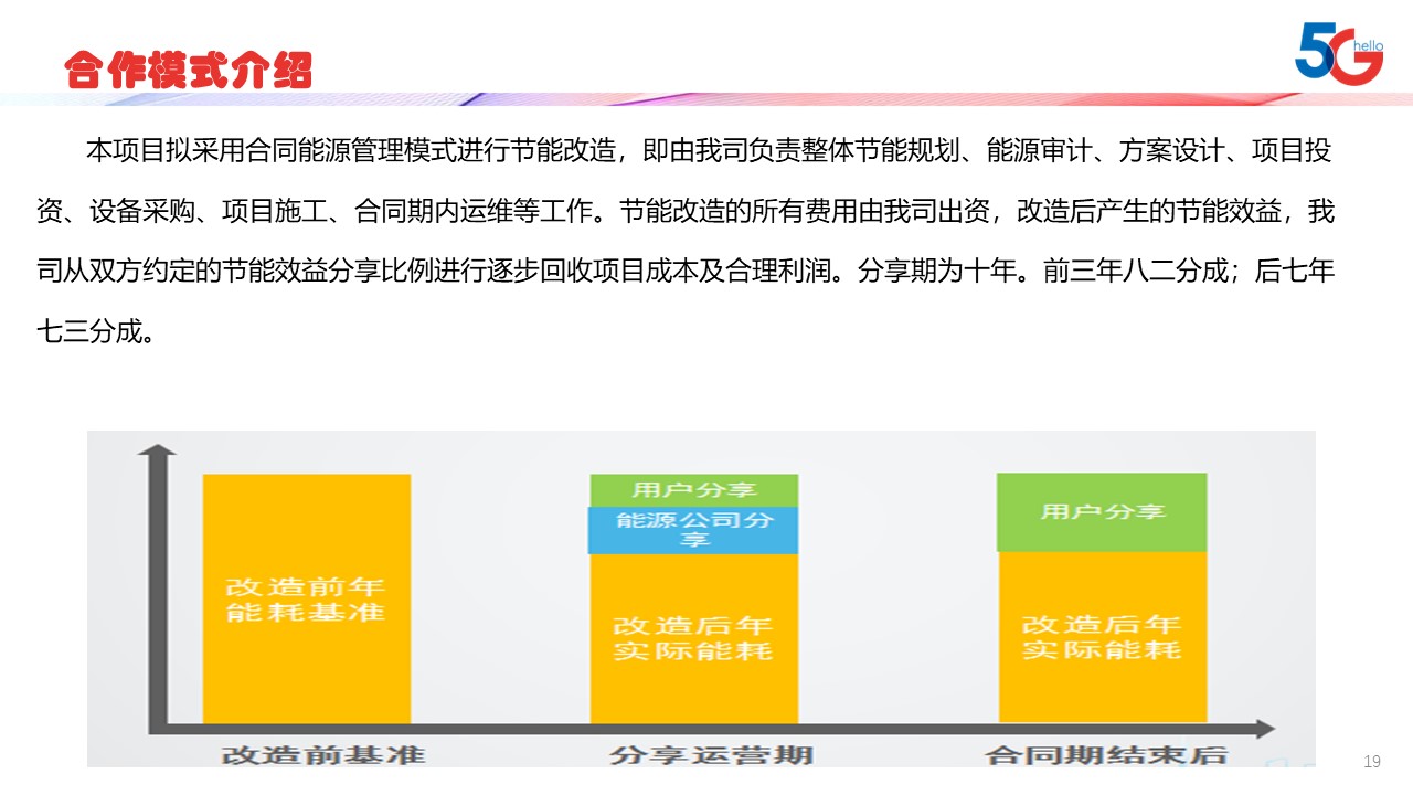 幻燈片19.JPG