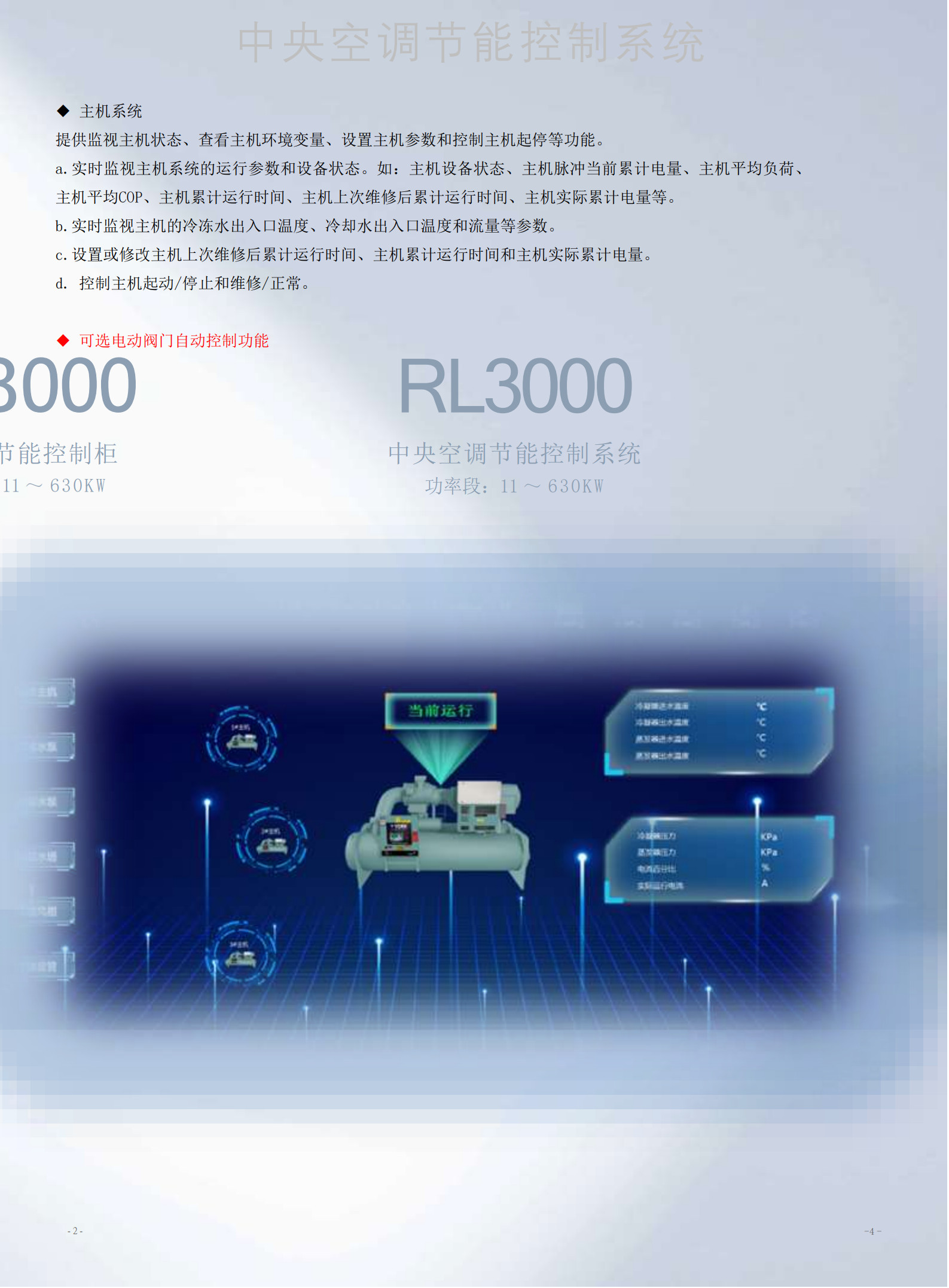RL3000 中央空調(diào)節(jié)能控制系統(tǒng)E_8.jpg