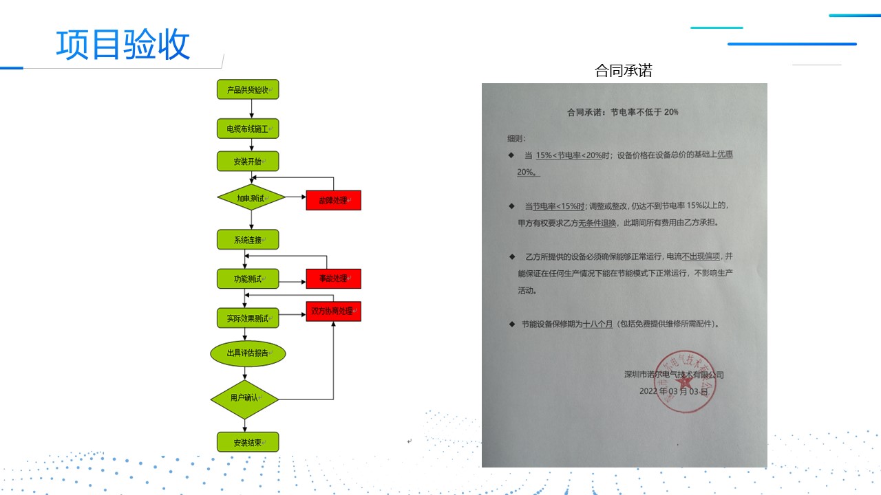 幻燈片10.JPG