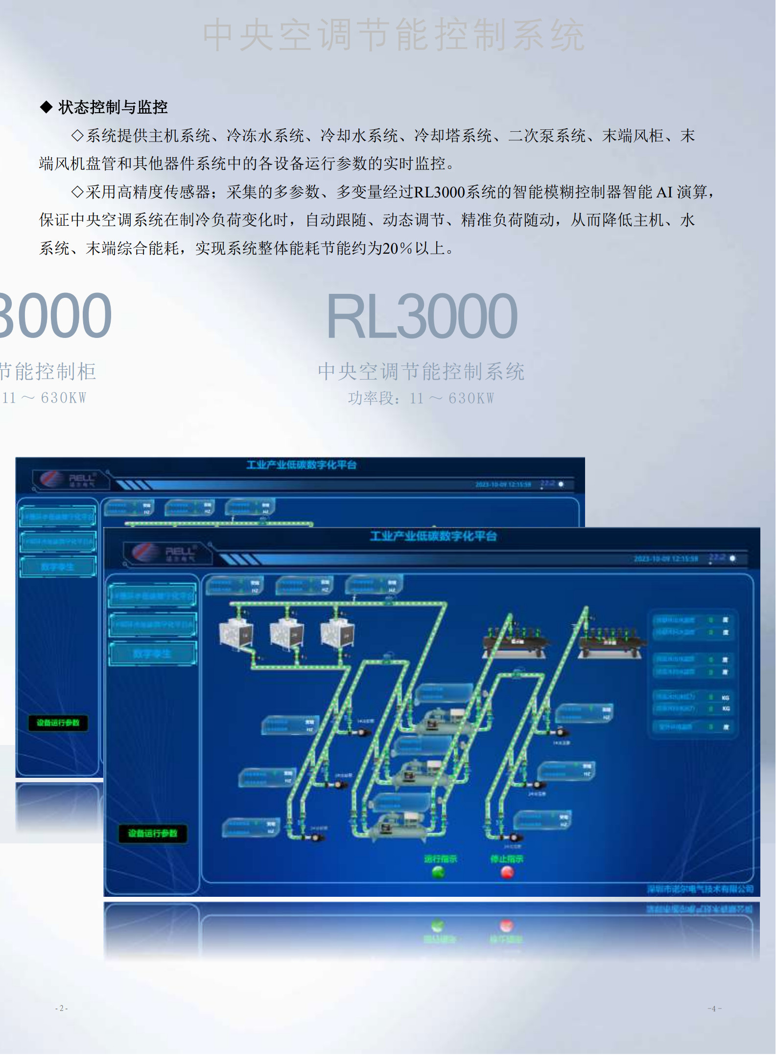 RL3000 中央空調(diào)節(jié)能控制系統(tǒng)E_7.jpg