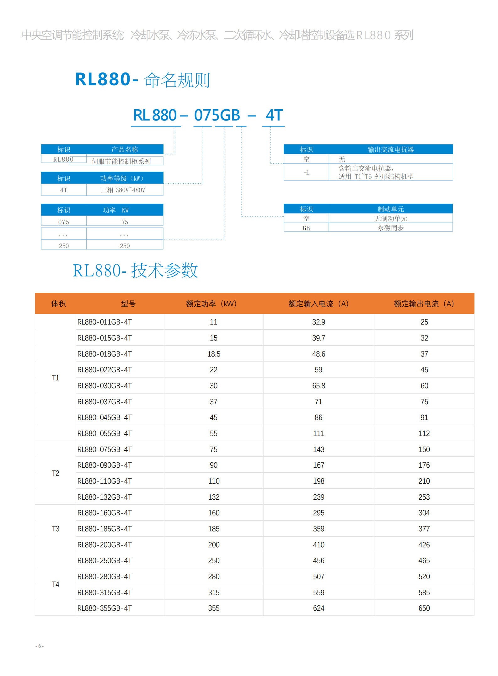 RL3000 中央空調(diào)節(jié)能控制系統(tǒng)E_15.jpg