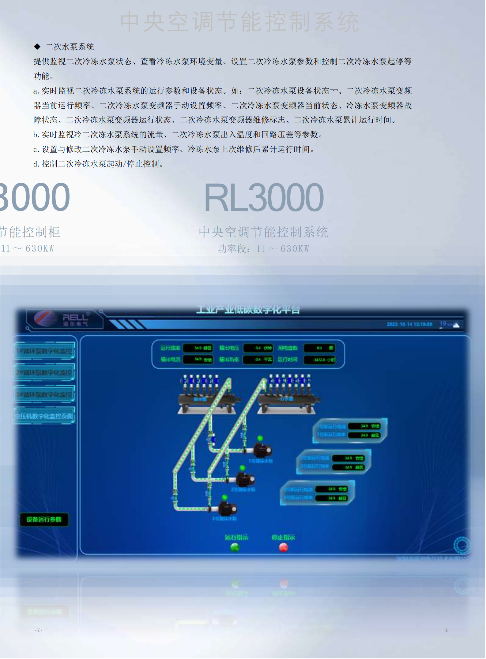 RL3000 中央空調(diào)節(jié)能控制系統(tǒng)E_12.jpg