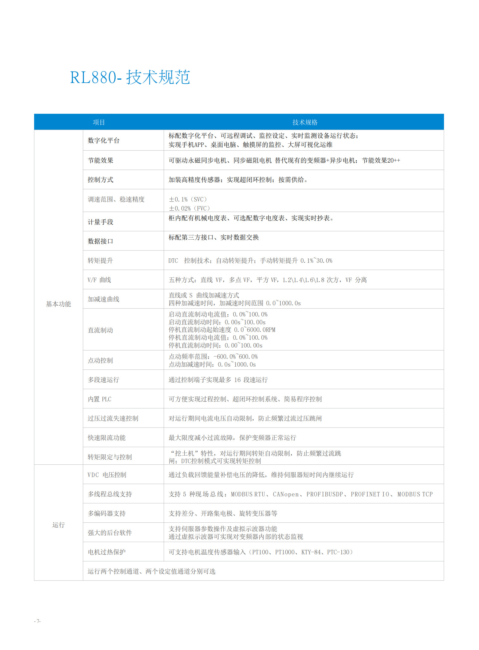 RL3000 中央空調(diào)節(jié)能控制系統(tǒng)E_19.jpg