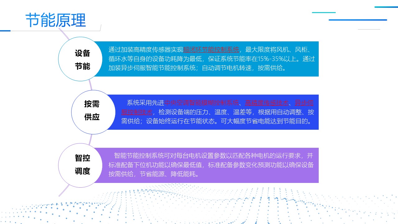 幻燈片10.JPG
