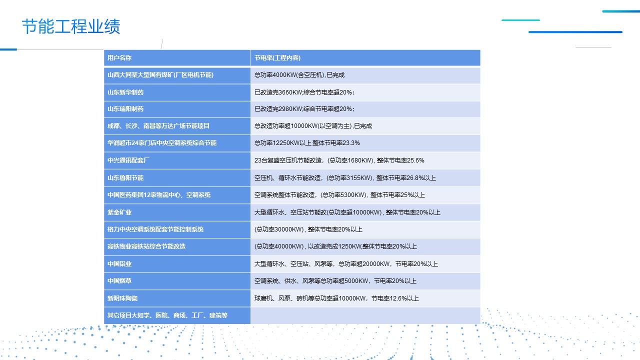 幻燈片15.JPG