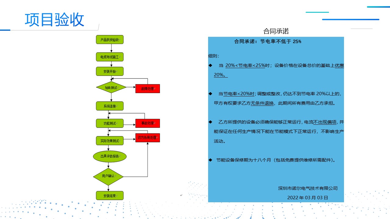 幻燈片13.JPG